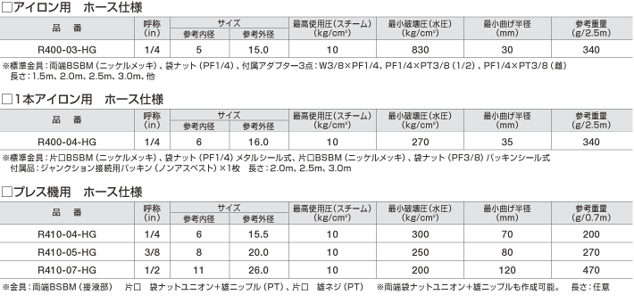 アイロンスチームホース仕様